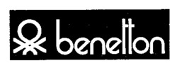 Mẫu nhãn hiệu benetton
