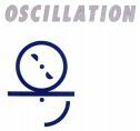 Mẫu nhãn hiệu OSCILLATION