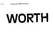 Mẫu nhãn hiệu WORTH