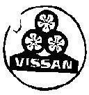Mẫu nhãn hiệu VISSAN