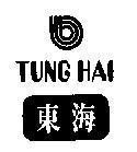 Mẫu nhãn hiệu TUNG HAI V