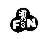 Mẫu nhãn hiệu FN