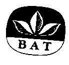 Mẫu nhãn hiệu BAT