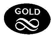 Mẫu nhãn hiệu GOLD
