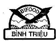 Mẫu nhãn hiệu BIFOOD-Bình Triệu