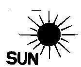 Mẫu nhãn hiệu SUN