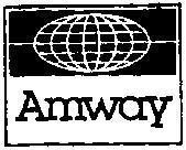 Mẫu nhãn hiệu AMWAY