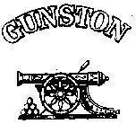 Mẫu nhãn hiệu GUNSTON