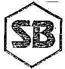 Mẫu nhãn hiệu SB