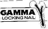 Mẫu nhãn hiệu GAMMA LOCKING NAIL