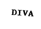 Mẫu nhãn hiệu DIVA