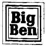 Mẫu nhãn hiệu BIG BEN