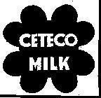 Mẫu nhãn hiệu CETECO MILK