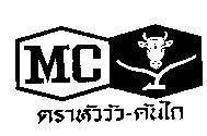 Mẫu nhãn hiệu MC KHAN CAY