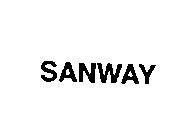 Mẫu nhãn hiệu SANWAY