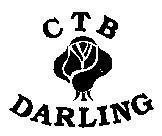 Mẫu nhãn hiệu CTB-DARLING
