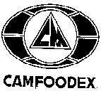 Mẫu nhãn hiệu CAMFOODEX