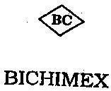 Mẫu nhãn hiệu BC-BICHIMEX