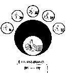 Mẫu nhãn hiệu 6 THUMB BRAND