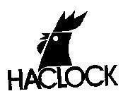 Mẫu nhãn hiệu HACLOCK