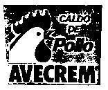 Mẫu nhãn hiệu CALDO DE POLLO AVECREM