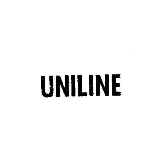 Mẫu nhãn hiệu Uniline