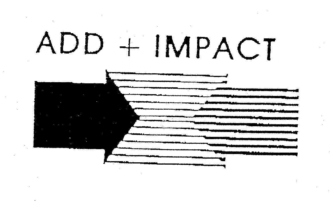 Mẫu nhãn hiệu ADD IMPACT
