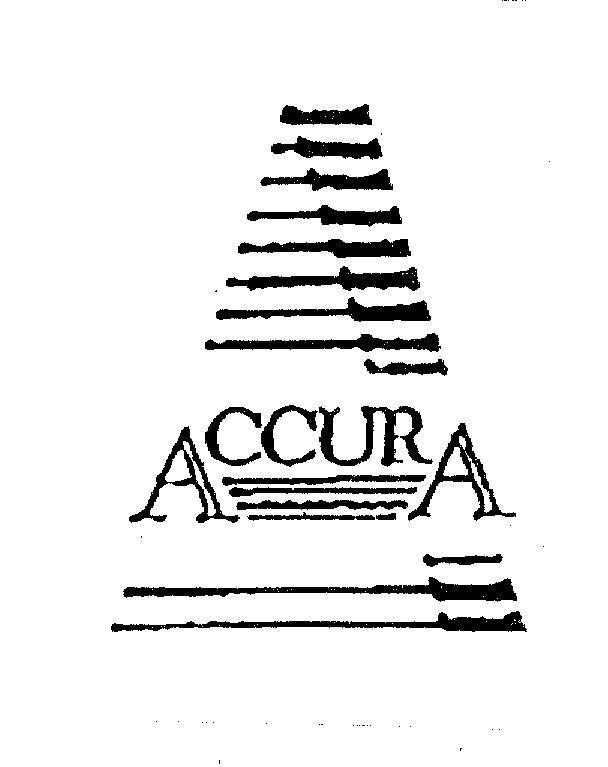 Mẫu nhãn hiệu A ACCURA