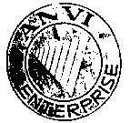 Mẫu nhãn hiệu An Vi ENTERPRISE