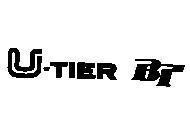 Mẫu nhãn hiệu U TIER BT