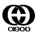 Mẫu nhãn hiệu C-CISCO