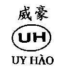 Mẫu nhãn hiệu UH-Uy Hào