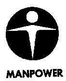 Mẫu nhãn hiệu MANPOWER