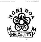 Mẫu nhãn hiệu Nghị Hoa-NH. CO.,LTD