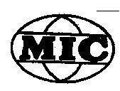 Mẫu nhãn hiệu MIC