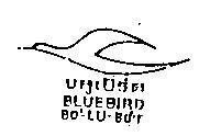 Mẫu nhãn hiệu BLUE BIRD-BƠ-LU Bớt, Chữ Thái