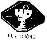 Mẫu nhãn hiệu HC-Huy Cường
