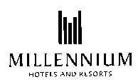 Mẫu nhãn hiệu MILLENNIUM HOTELS AND RESORTS