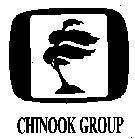 Mẫu nhãn hiệu CHINOOK GROUP