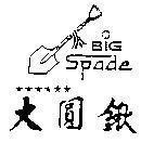 Mẫu nhãn hiệu BIG SPADE