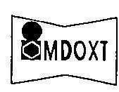 Mẫu nhãn hiệu IMDOXT