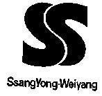 Mẫu nhãn hiệu SS-SSANGYONG-WEIYANG
