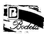 Mẫu nhãn hiệu BODETA