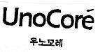 Mẫu nhãn hiệu UNOCORE