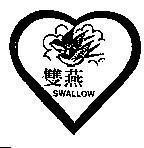 Mẫu nhãn hiệu SWALLOW