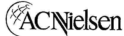 Mẫu nhãn hiệu AC NIELSEN