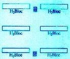 Mẫu nhãn hiệu H2 BLOC