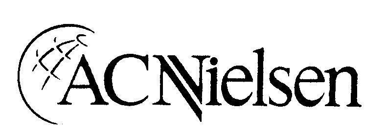 Mẫu nhãn hiệu ACNielsen