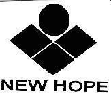 Mẫu nhãn hiệu NEW HOPE