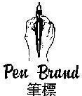 Mẫu nhãn hiệu PEN BRAND